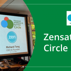 Zensational Circle Birthday Party